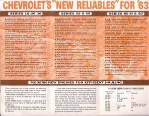 1963 Chevrolet Truck Suspensions Booklet-04.jpg